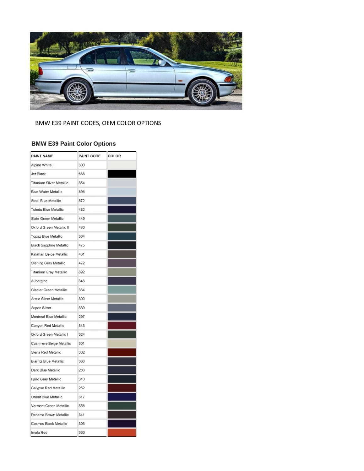BMW Paint Codes | MY Classic Parts | Classic Car Parts & Accessories