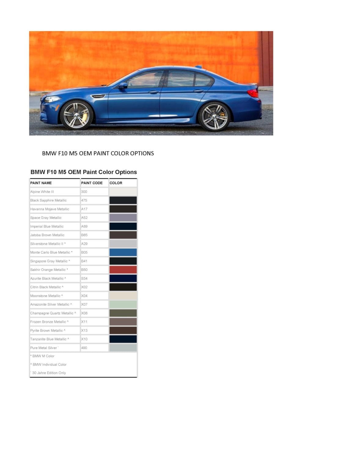 BMW Paint Codes | MY Classic Parts | Classic Car Parts & Accessories