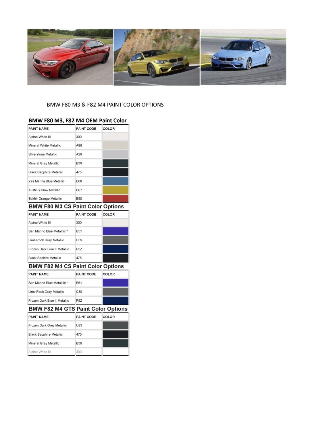 BMW Paint Codes | MY Classic Parts | Classic Car Parts & Accessories